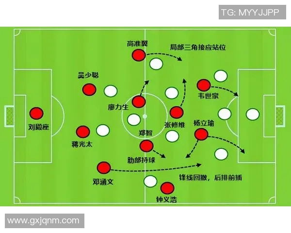 重庆足球队反击战术解析与未来发展展望